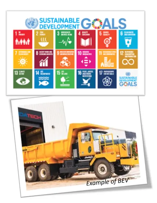 csr-green-mining