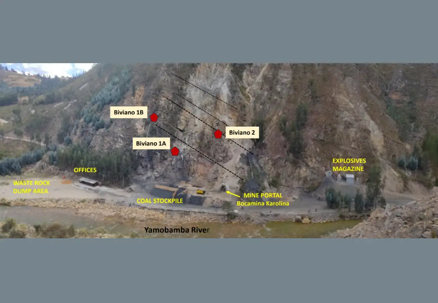 mine-infrastructure